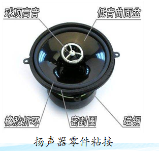 單組份丙烯酸結構膠的應用